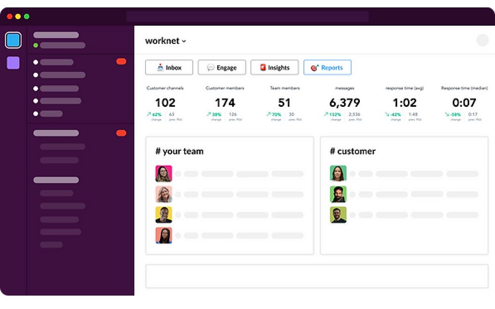 Worknet feature detail — Sales app on the Slack Marketplace