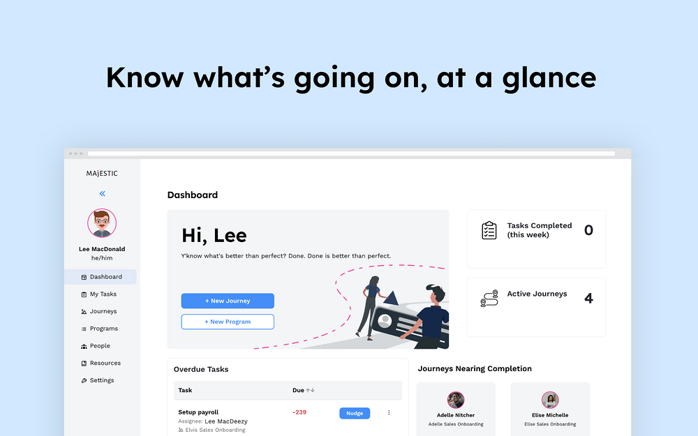 Aboard dashboard view — Office Management app on the Slack Marketplace