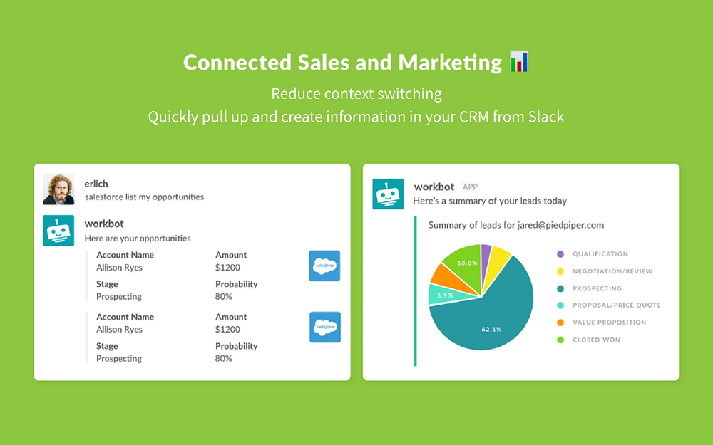 Workbot EU integration setup — Developer Tools app on the Slack Marketplace