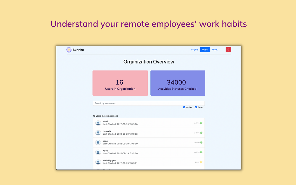 Sunrize mobile preview — Analytics app on the Slack Marketplace