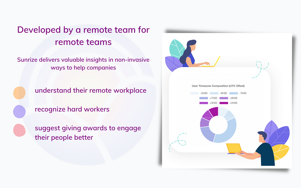 Sunrize feature detail — Analytics app on the Slack Marketplace