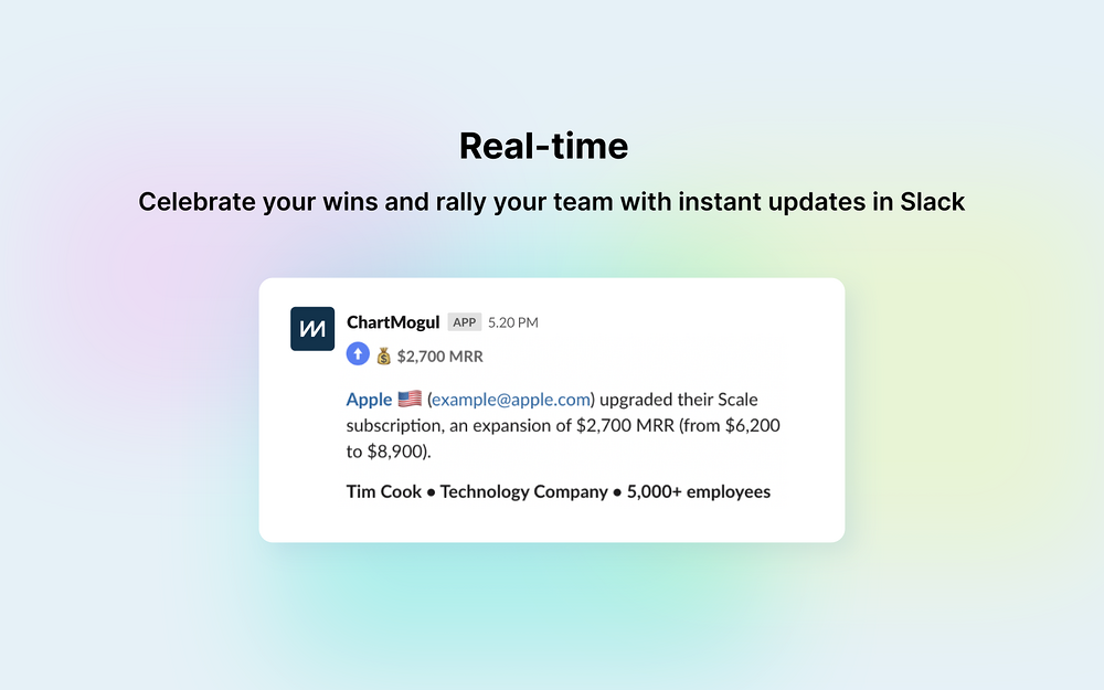 ChartMogul dashboard view — Finance app on the Slack Marketplace