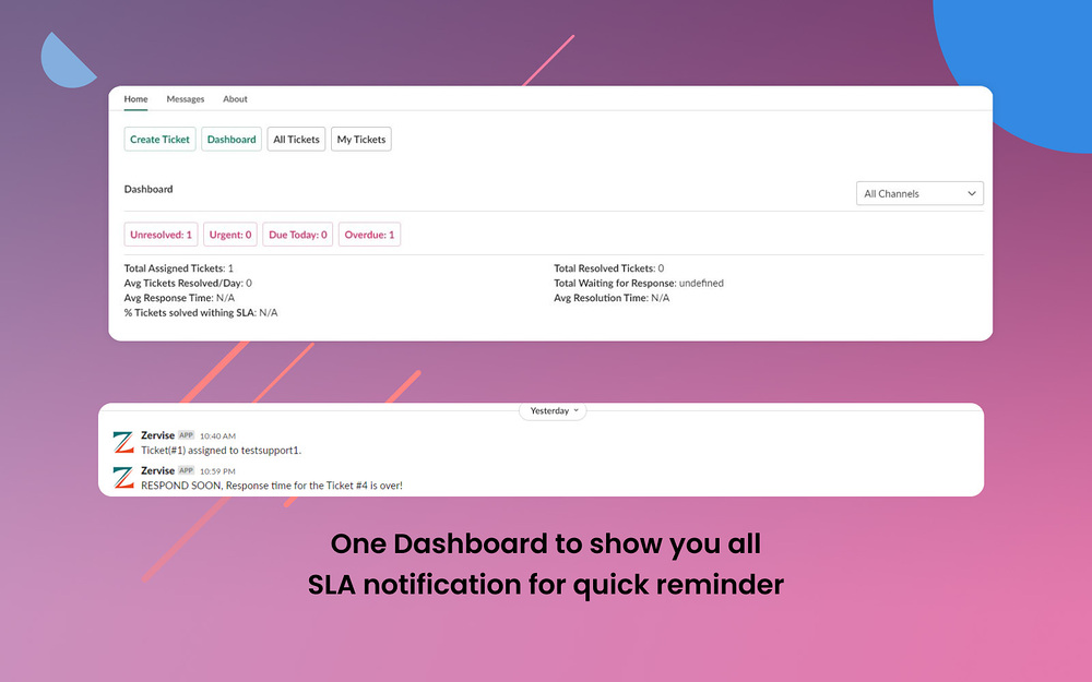Zervise dashboard view — Customer Support app on the Slack Marketplace