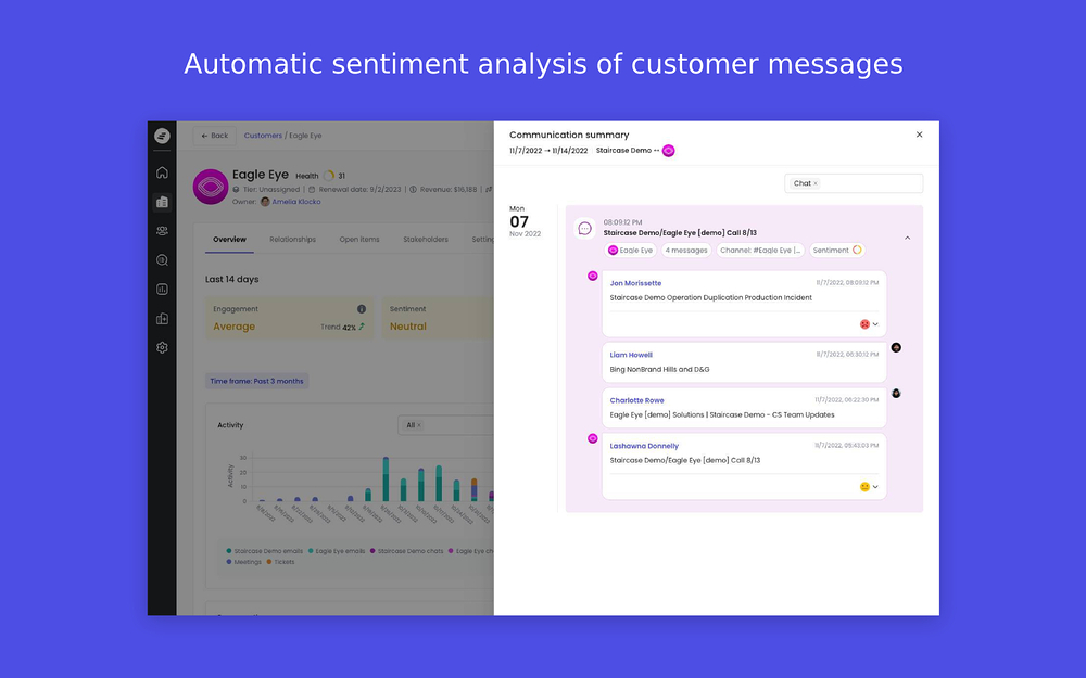 Staircase AI dashboard view — Sales app on the Slack Marketplace