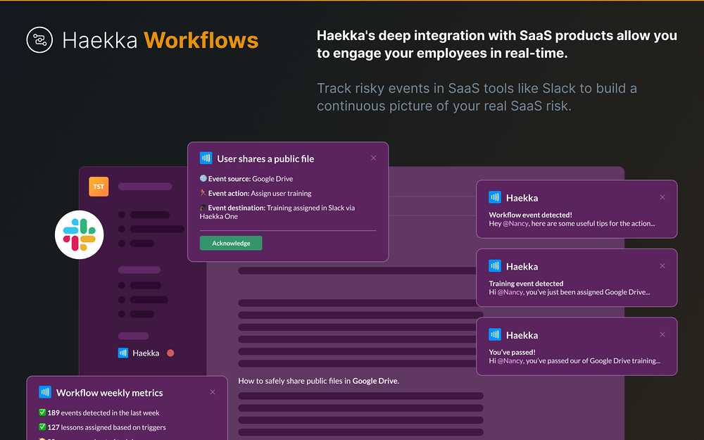 Haekka Security Awareness Training dashboard view — Security & Compliance app on the Slack Marketplace