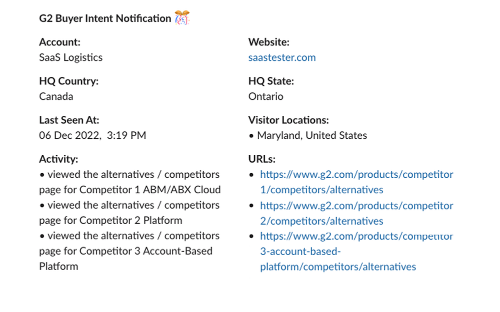 G2 for Slack feature detail — Marketing app on the Slack Marketplace