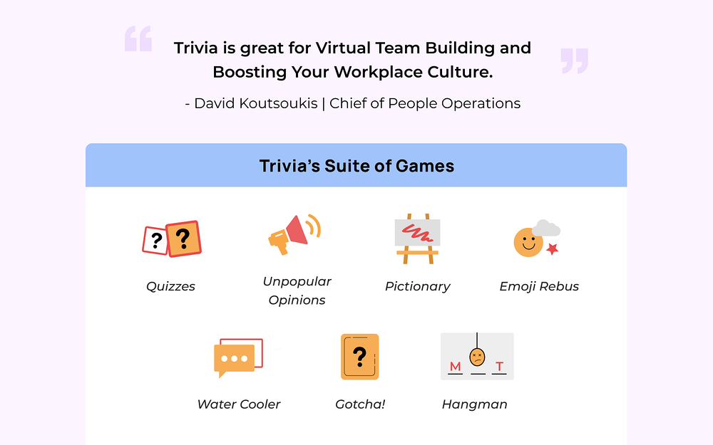 Trivia Games, Birthday, Watercooler mobile preview — Health & Wellness app on the Slack Marketplace
