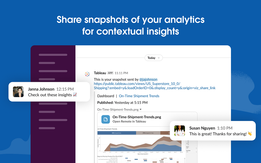 Tableau dashboard view — Analytics app on the Slack Marketplace