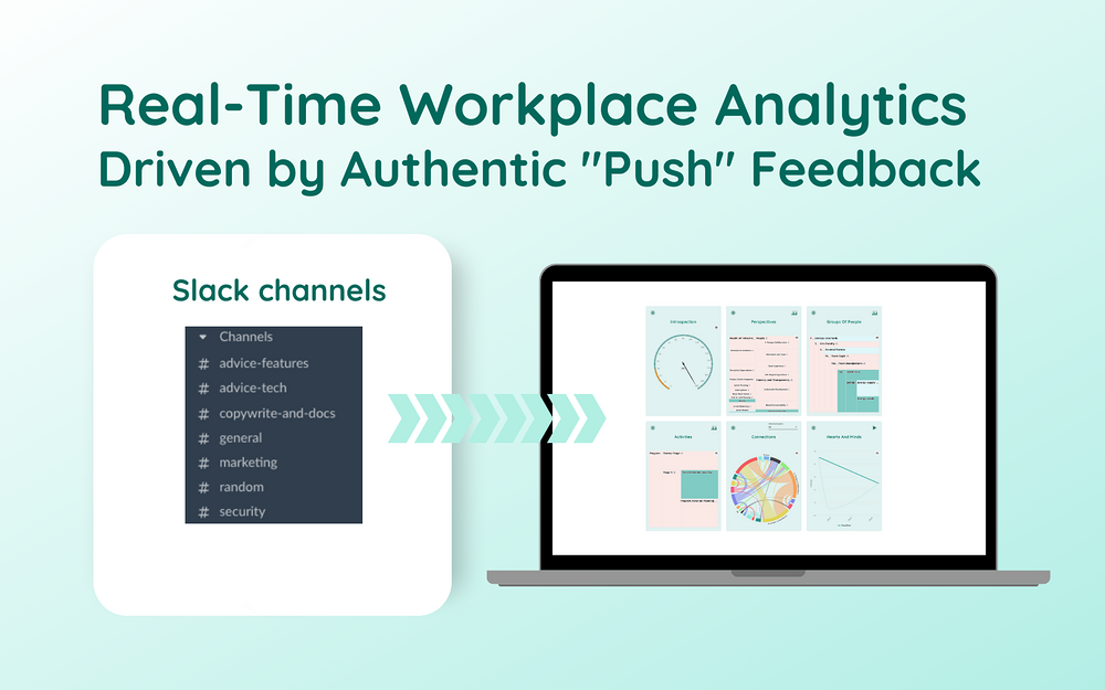 Neelix Live Pulse feature detail — Social & Fun app on the Slack Marketplace