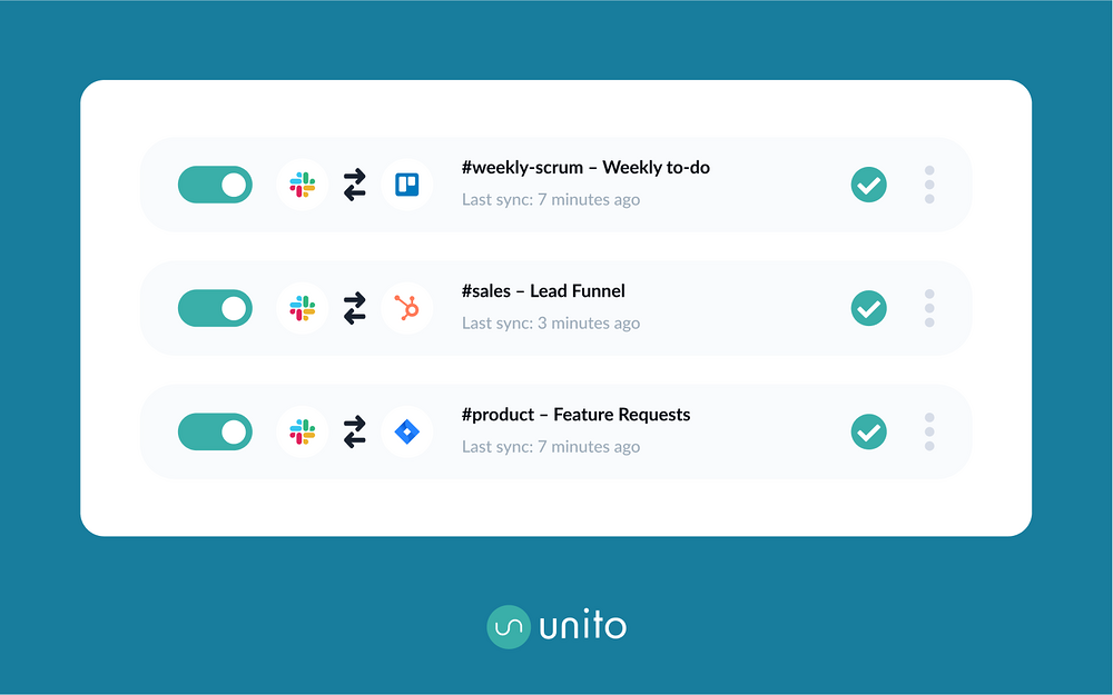 Unito: 2-way Sync feature detail — Project Management app on the Slack Marketplace