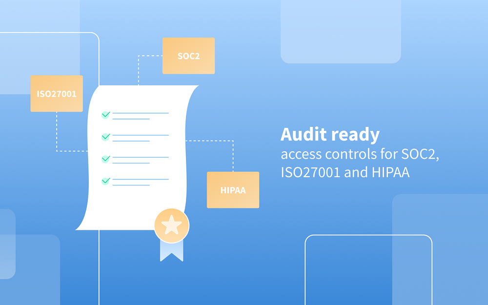 AccessOwl dashboard view — Security & Compliance app on the Slack Marketplace
