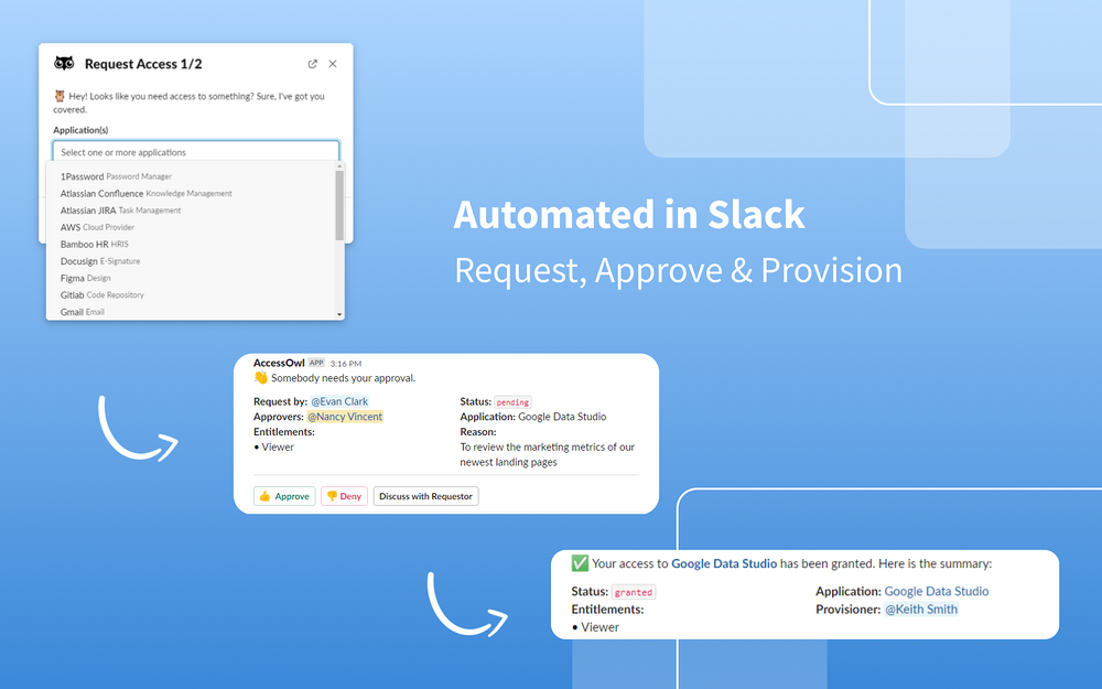 AccessOwl integration setup — Security & Compliance app on the Slack Marketplace