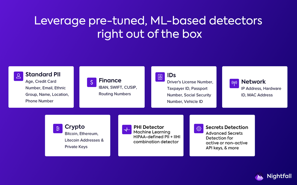 Nightfall Pro DLP for Slack settings interface — File Management app on the Slack Marketplace