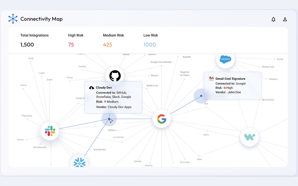 Astrix settings interface — Security & Compliance app on the Slack Marketplace