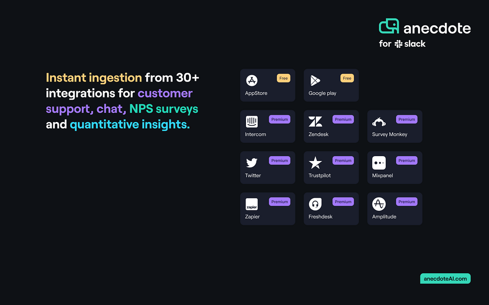 Anecdote settings interface — Marketing app on the Slack Marketplace