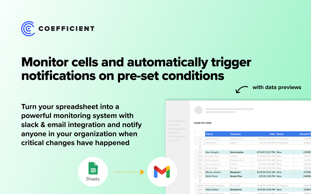 Coefficient: Slack for Sheets feature detail — Sales app on the Slack Marketplace