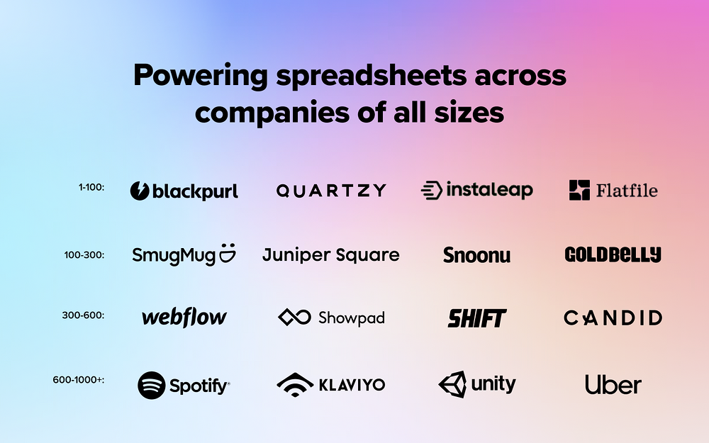 Coefficient: Slack for Sheets settings interface — Sales app on the Slack Marketplace