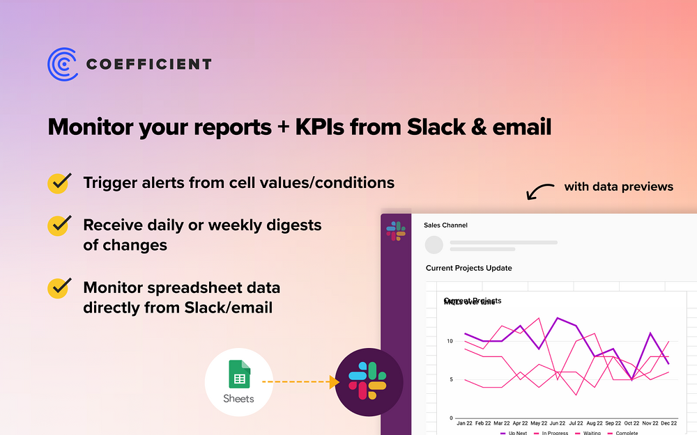 Coefficient: Slack for Sheets dashboard view — Sales app on the Slack Marketplace