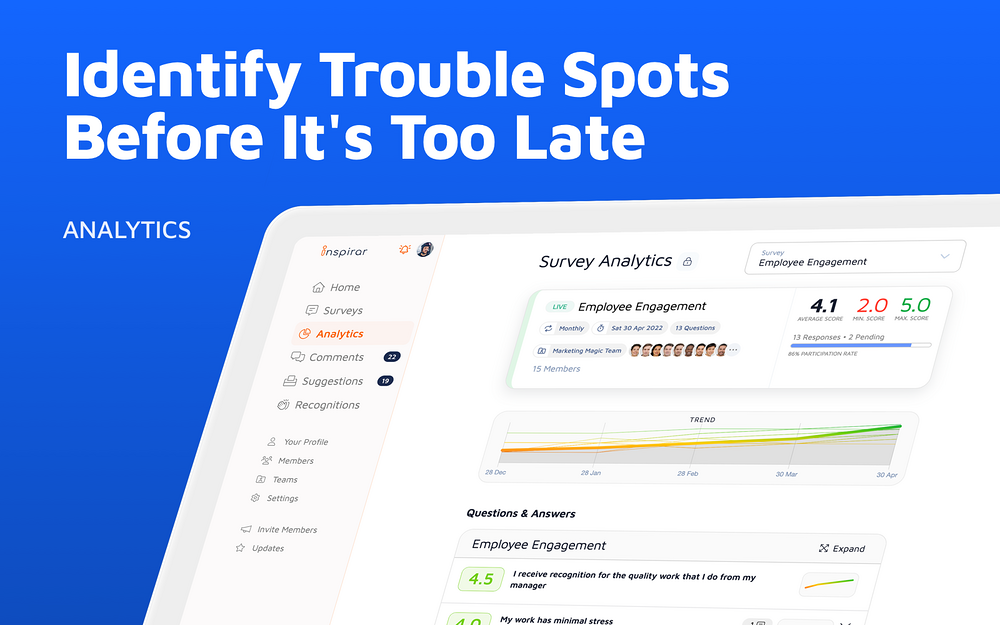Inspirar mobile preview — Office Management app on the Slack Marketplace