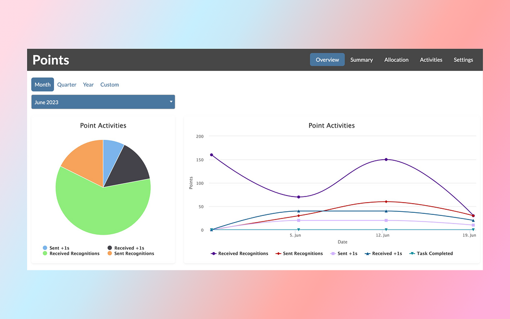 Recognize mobile preview — Office Management app on the Slack Marketplace