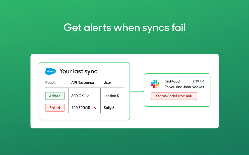 Hightouch feature detail — Marketing app on the Slack Marketplace