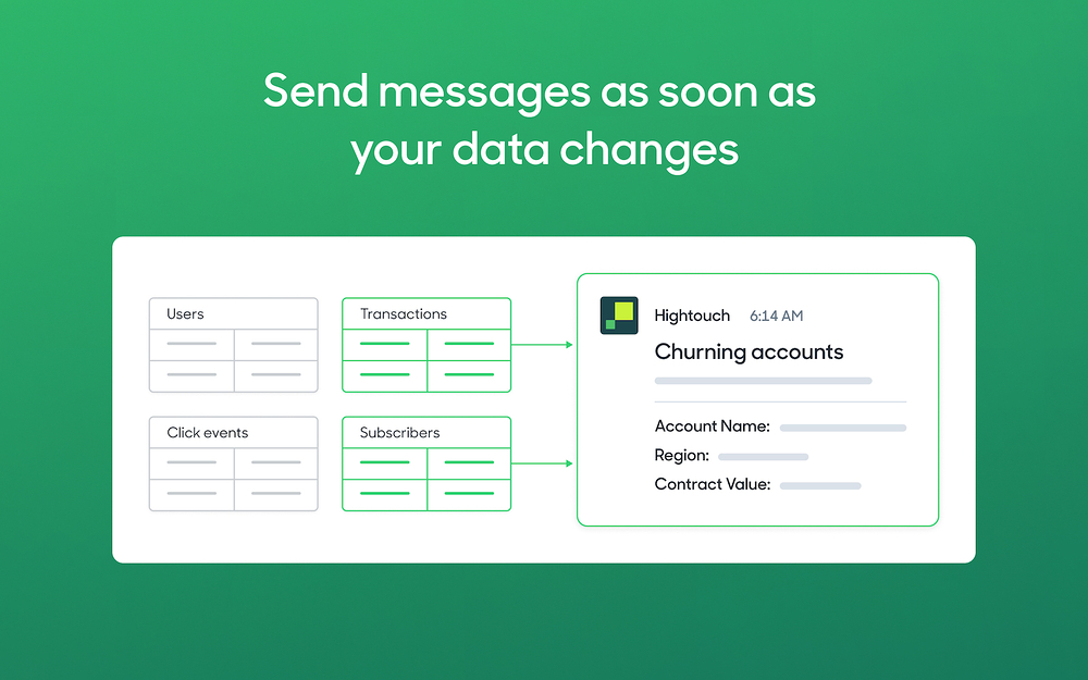 Hightouch settings interface — Marketing app on the Slack Marketplace