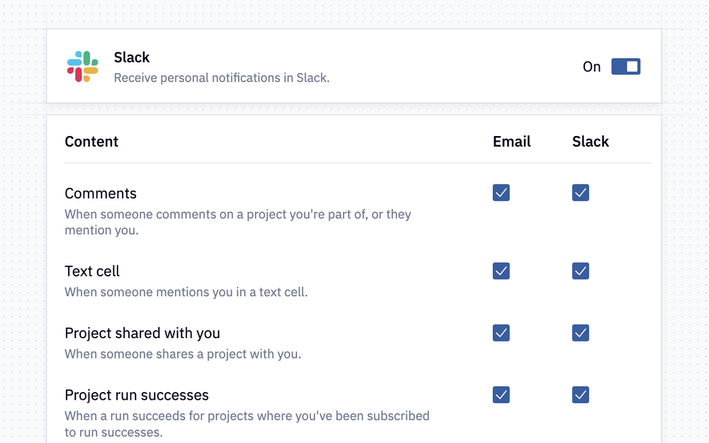 Hex feature detail — Analytics app on the Slack Marketplace