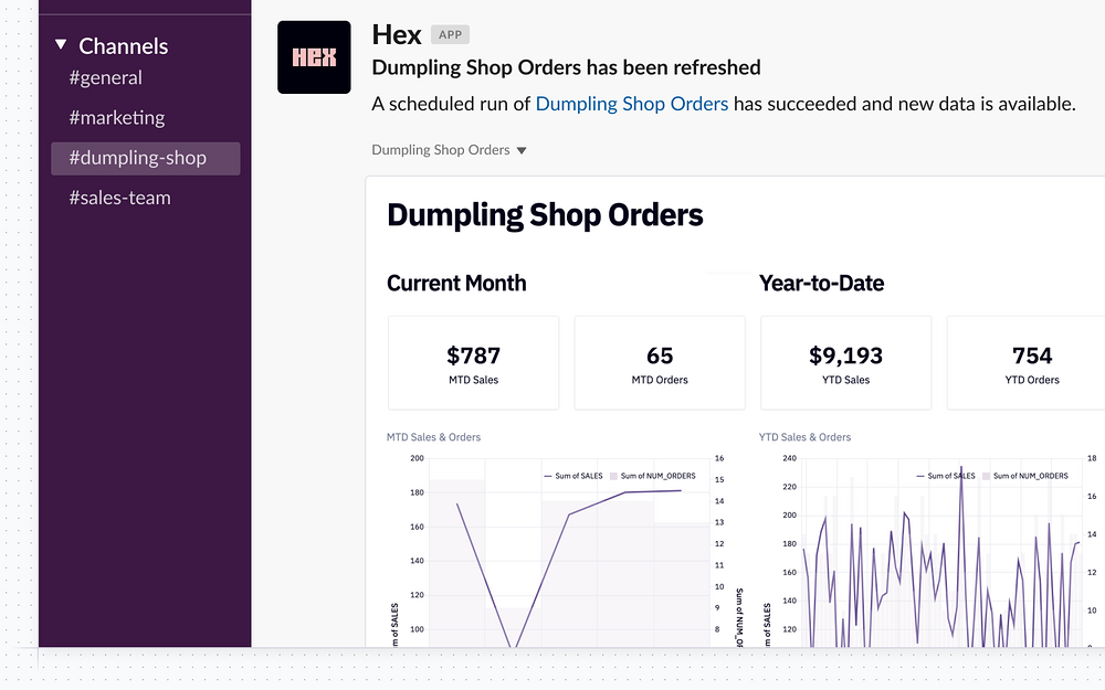 Hex primary marketing image — Analytics app on the Slack Marketplace