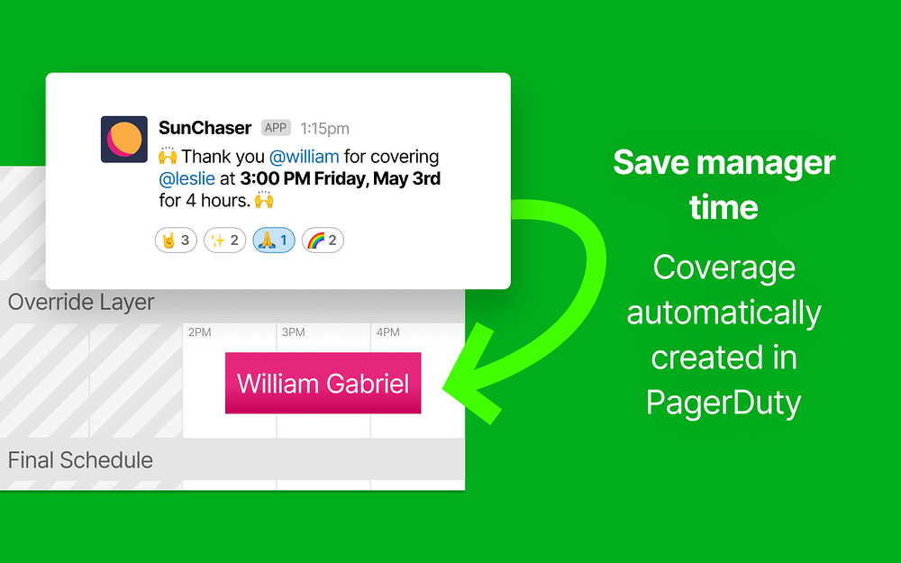 SunChaser feature detail — Customer Support app on the Slack Marketplace