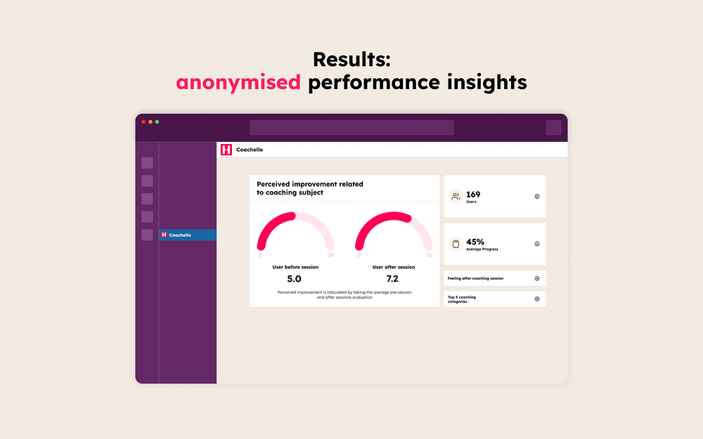 Coachello mobile preview — Health & Wellness app on the Slack Marketplace