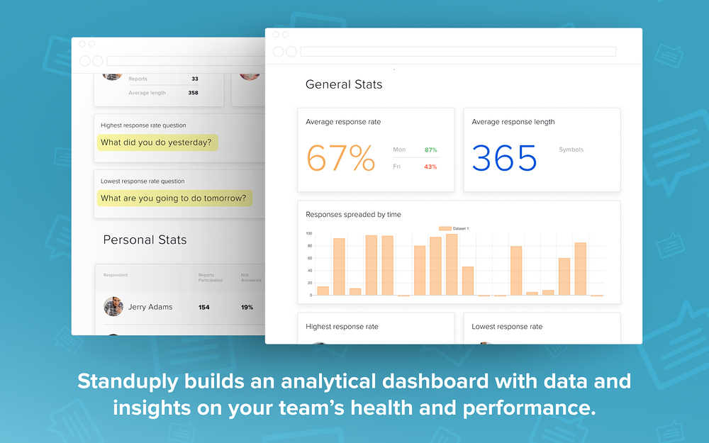 Standup.ly: Poll & Survey ToDo Bot integration setup — Brilliant Bots app on the Slack Marketplace