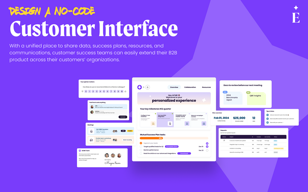 EverAfter dashboard view — Project Management app on the Slack Marketplace