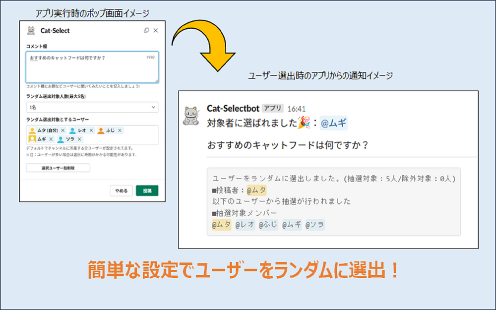 Cat-Select dashboard view — Social & Fun app on the Slack Marketplace
