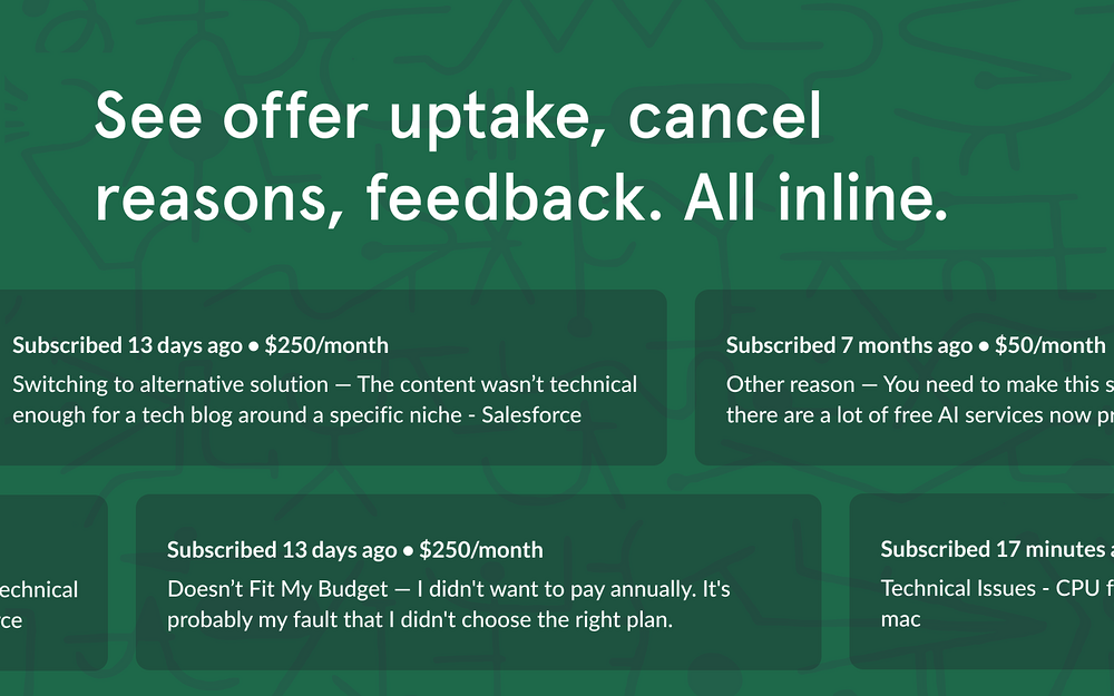 Churnkey Connect dashboard view — Finance app on the Slack Marketplace