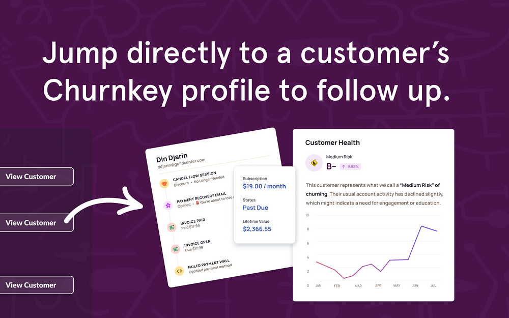 Churnkey Connect feature detail — Finance app on the Slack Marketplace