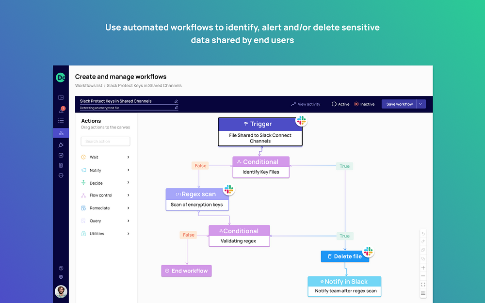 DoControl dashboard view — Security & Compliance app on the Slack Marketplace