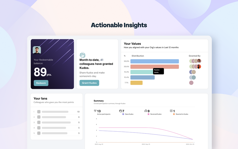 ThriveSparrow settings interface — Office Management app on the Slack Marketplace