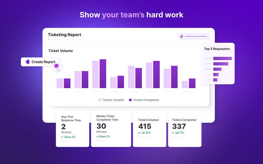 Wrangle integration setup — Working from home app on the Slack Marketplace