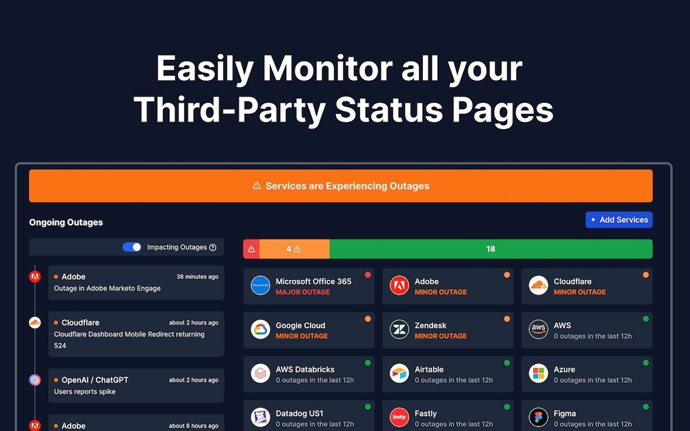 IsDown dashboard view — Analytics app on the Slack Marketplace