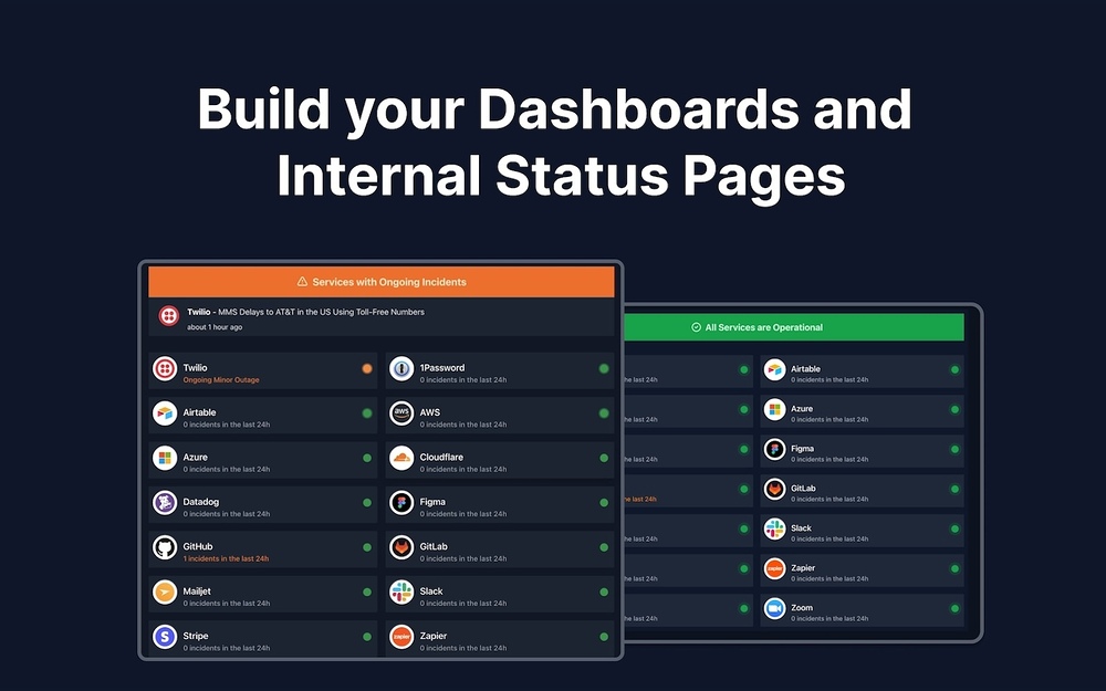 IsDown feature detail — Analytics app on the Slack Marketplace