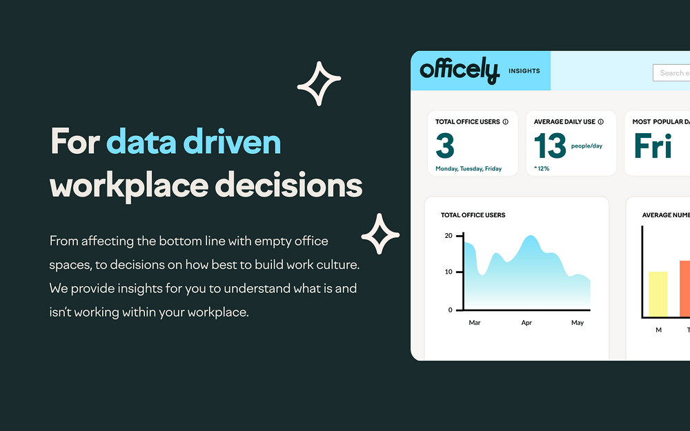 Officely - Desk Booking settings interface — Social & Fun app on the Slack Marketplace