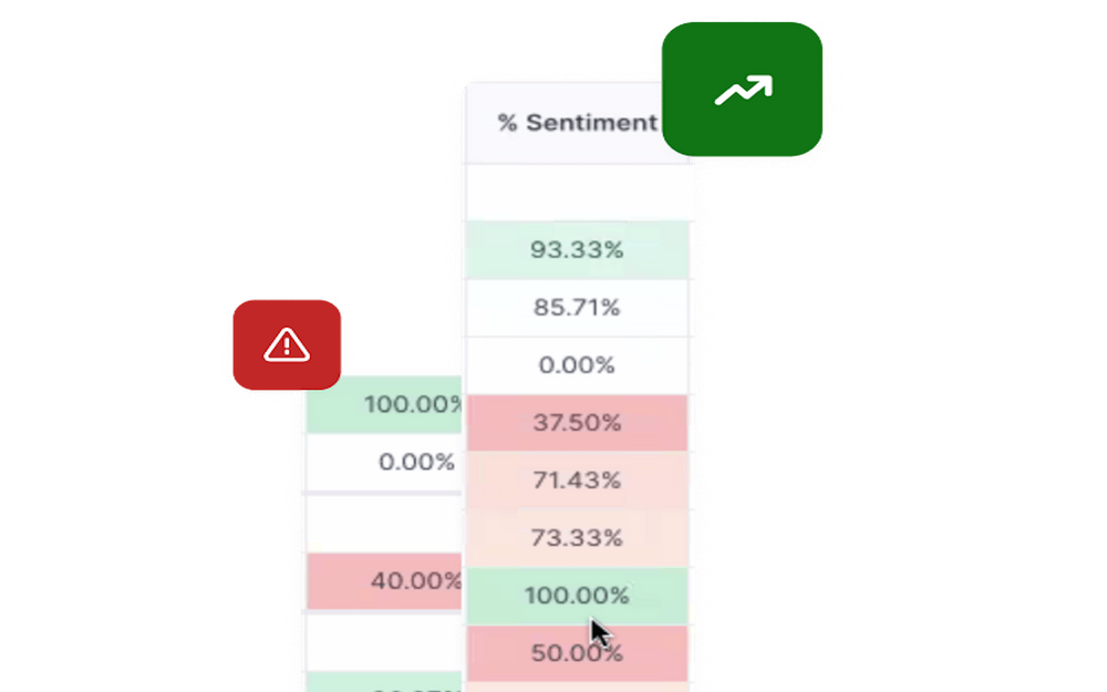 AltiSales feature detail — Sales app on the Slack Marketplace