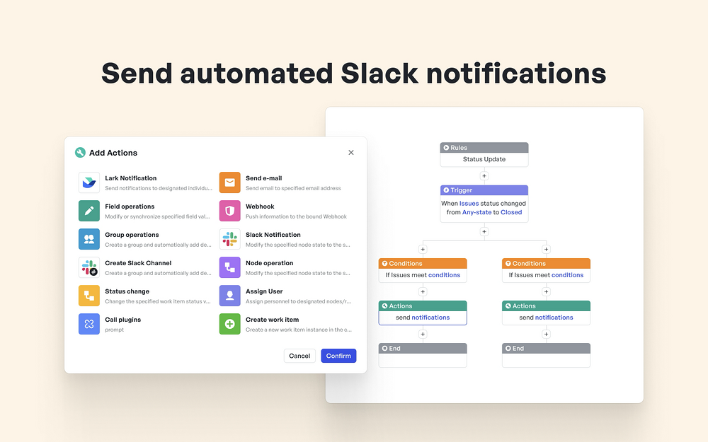Meegle feature detail — Project Management app on the Slack Marketplace