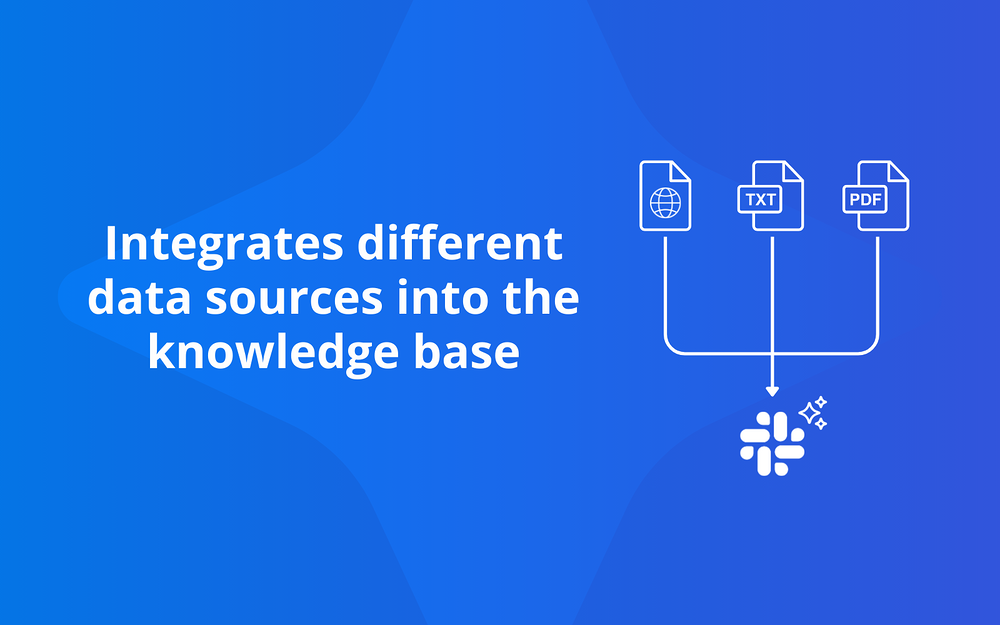 AnswerHub dashboard view — Customer Support app on the Slack Marketplace
