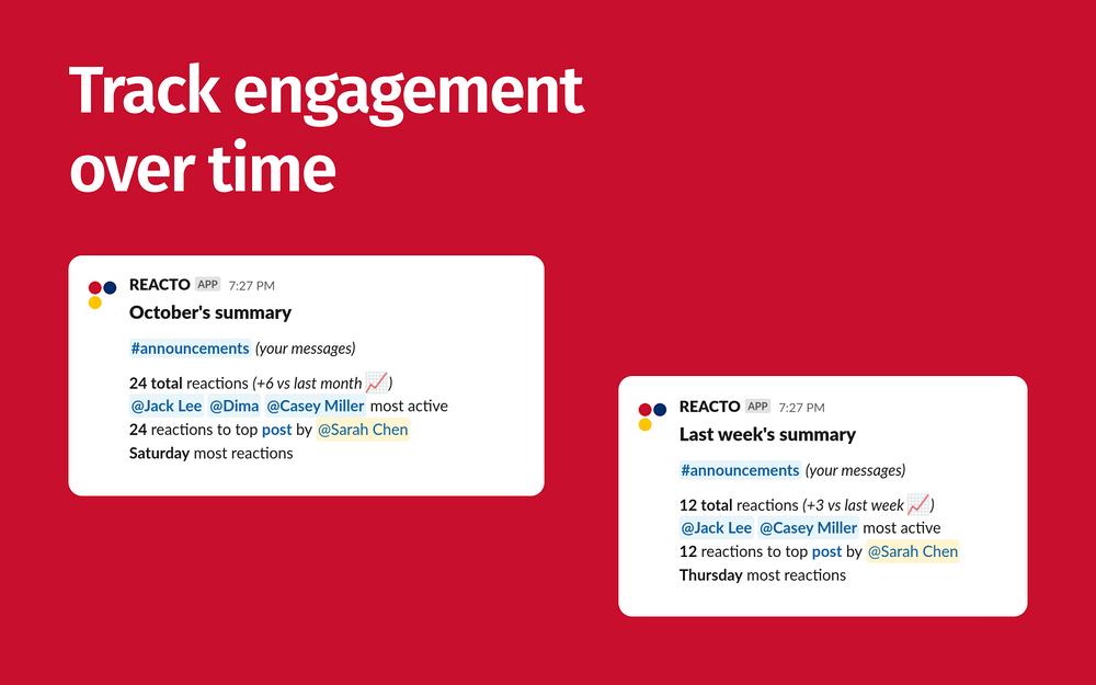REACTO: Reaction Notifications feature detail — Social & Fun app on the Slack Marketplace