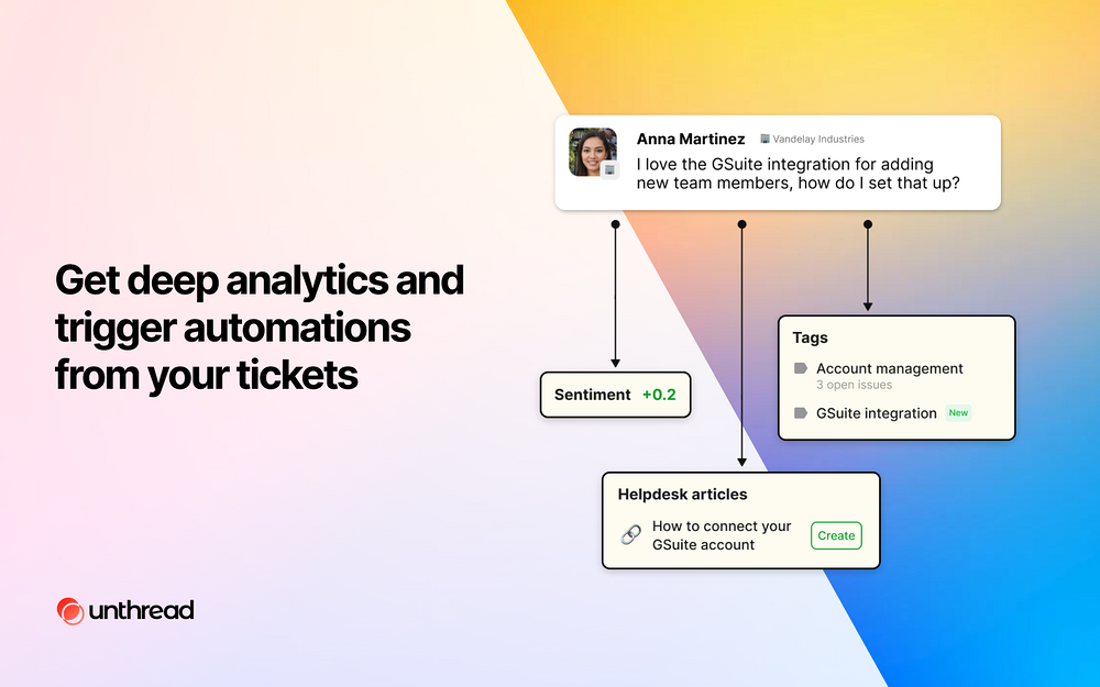 Unthread feature detail — Customer Support app on the Slack Marketplace