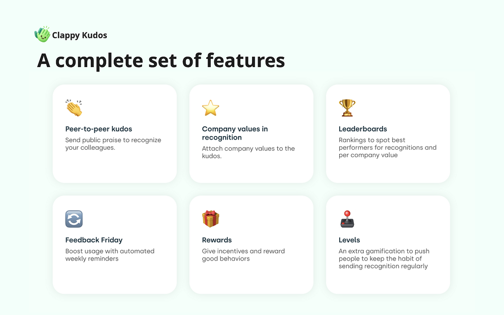 Kudos, Praise & Shoutout • Clappy dashboard view — Health & Wellness app on the Slack Marketplace