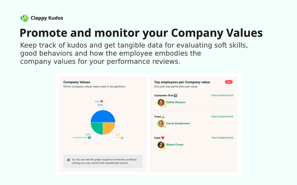 Kudos, Praise & Shoutout • Clappy feature detail — Health & Wellness app on the Slack Marketplace