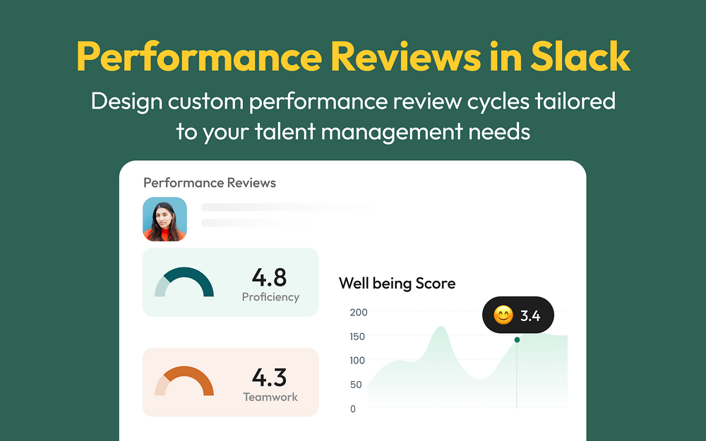 Performance Reviews by Wrenly primary marketing image — HR & Team Culture app on the Slack Marketplace