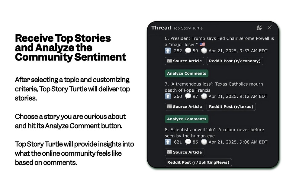 Top Story Turtle dashboard view — Media & News app on the Slack Marketplace